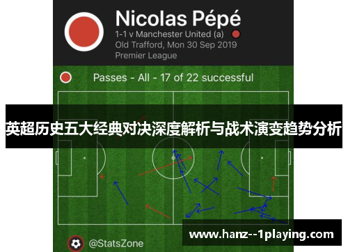英超历史五大经典对决深度解析与战术演变趋势分析 英超历史五大经典对决深度解析与战术演变趋势分析