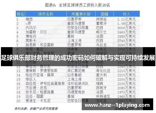 足球俱乐部财务管理的成功密码如何破解与实现可持续发展 足球俱乐部财务管理的成功密码如何破解与实现可持续发展