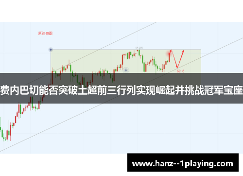 费内巴切能否突破土超前三行列实现崛起并挑战冠军宝座 费内巴切能否突破土超前三行列实现崛起并挑战冠军宝座