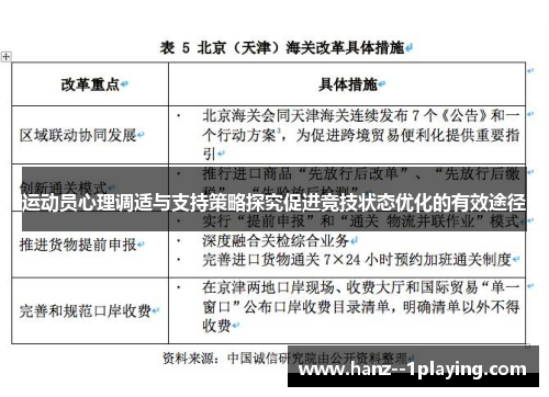 运动员心理调适与支持策略探究促进竞技状态优化的有效途径